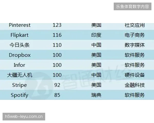 赛事安保指令频繁变更导致转播信号中断风险，如何清退低效的传统调度流程体系